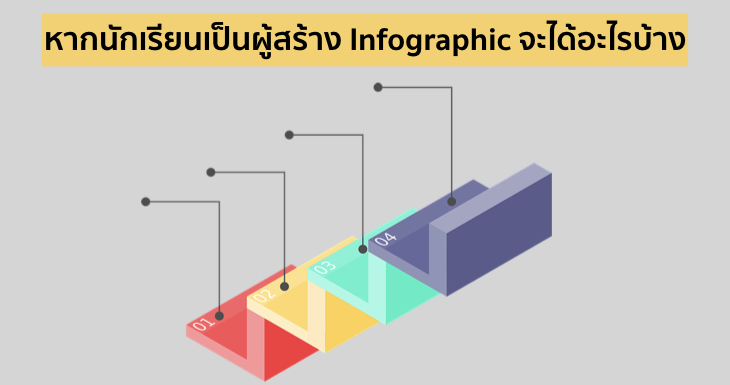 Infographic cover
