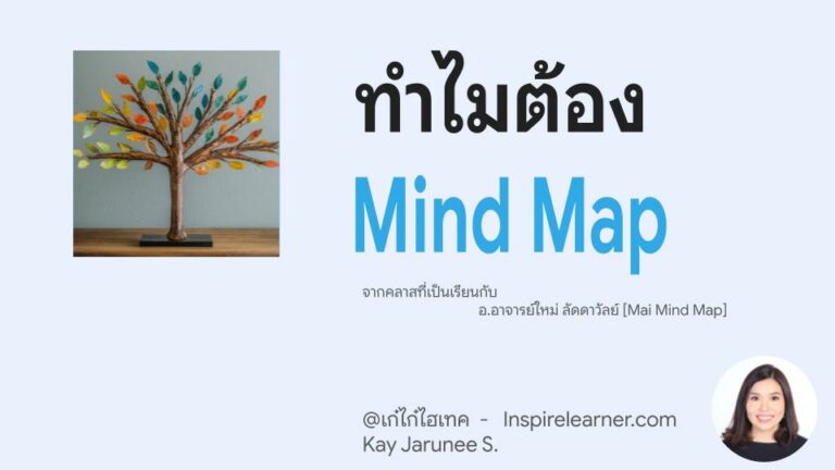 Why Mind Map